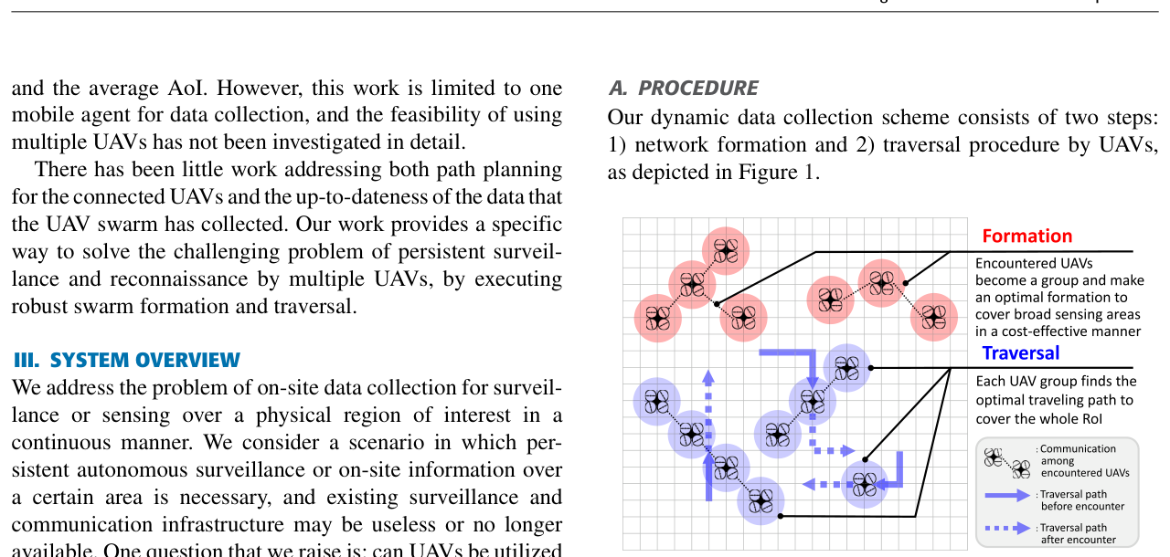 Cho2020PersistentSurveillance.png