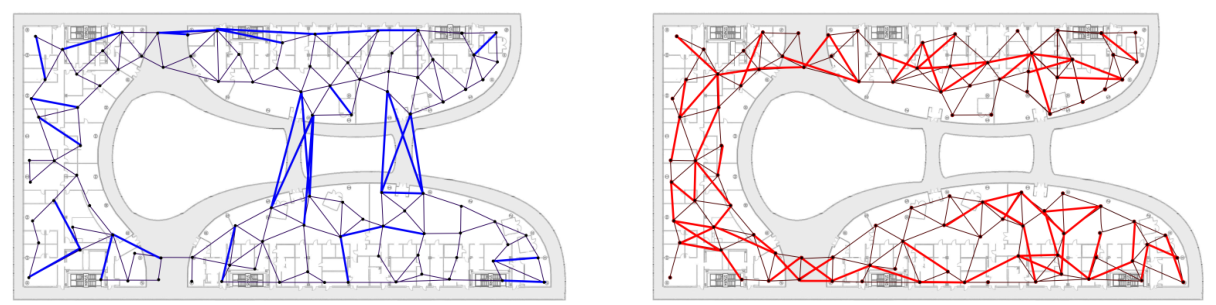 Kusy2009PredictiveQoS.png