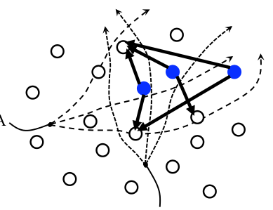 Lee2010DataStashing.png