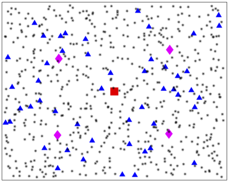 Lee2012CellSelection.png