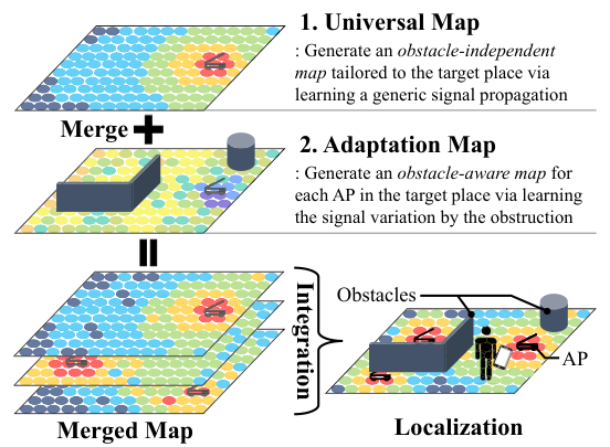 You2025CollageMap.png